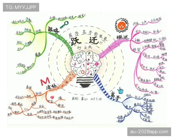 从数据王到球队核心：B费的成长路径与价值跃迁