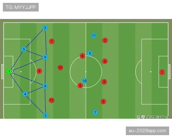 克洛普高位逼抢如何更高效撕开对手防线？
