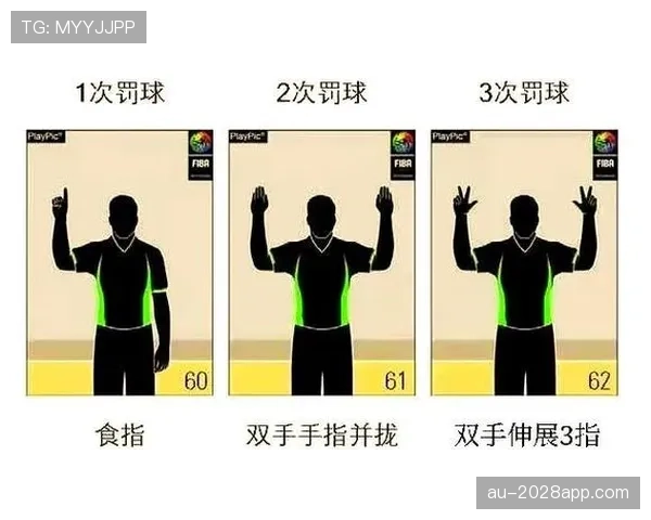 犯规判定规则详解：裁判如何识别与判罚违规行为