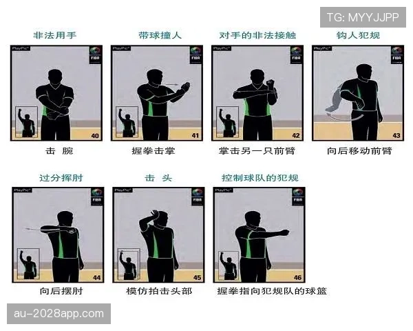 篮球比赛中拉人犯规的具体判罚标准是什么？
