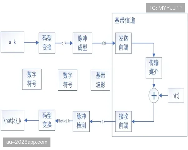 奥尔莫小范围摆脱能力与过人成功率的机制解析