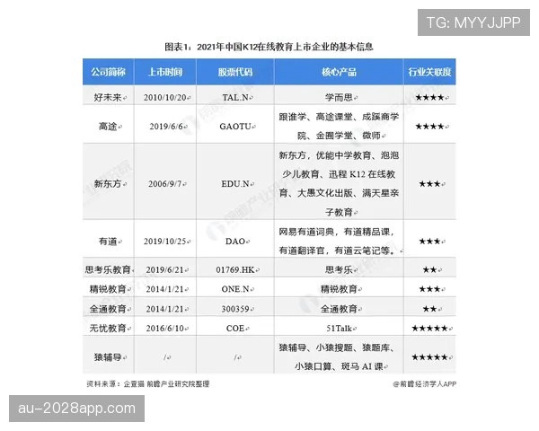阿赫利回归顶级行列前景是否明朗，近期表现与竞争格局面临双重考验