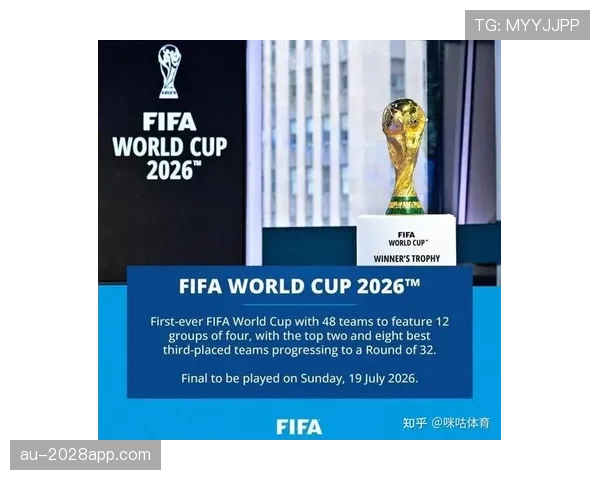 2026世界杯48队12个小组赛制如何规定及32强淘汰赛规则解析