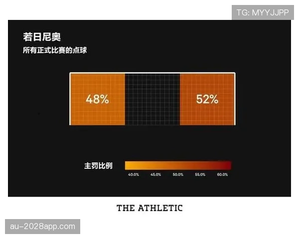 卡马文加与若日尼奥的中场节奏掌控：能力断点与风格差异解析