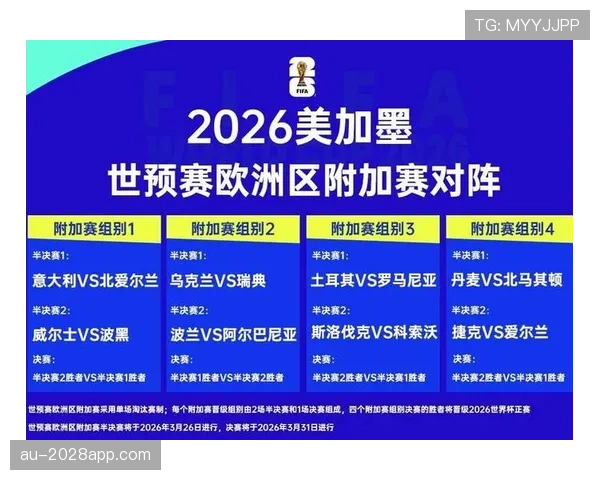 2026世界杯为什么看积分排名