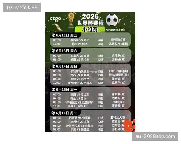 2026世界杯出线席位规则详解