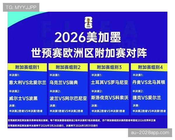 2026世界杯瑞士队能否延续黑马本色 欧洲劲旅晋级前景深度分析 2026世界杯瑞士队能否延续黑马本色 欧洲劲旅晋级前景深度分析