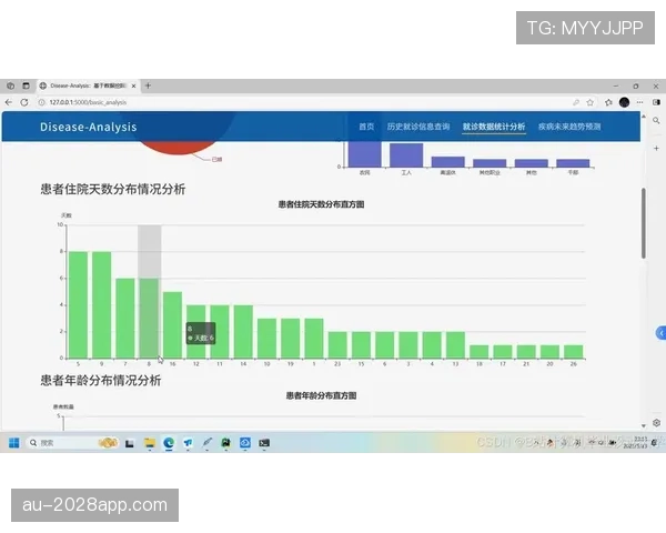 数据模型预测L组最终排名