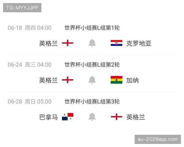 英格兰世界杯小组头名价值分析